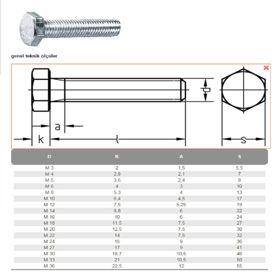  M18X45 Din 933 10.9 Kalite Akb Çelik Cıvata Beyaz 10 Adet