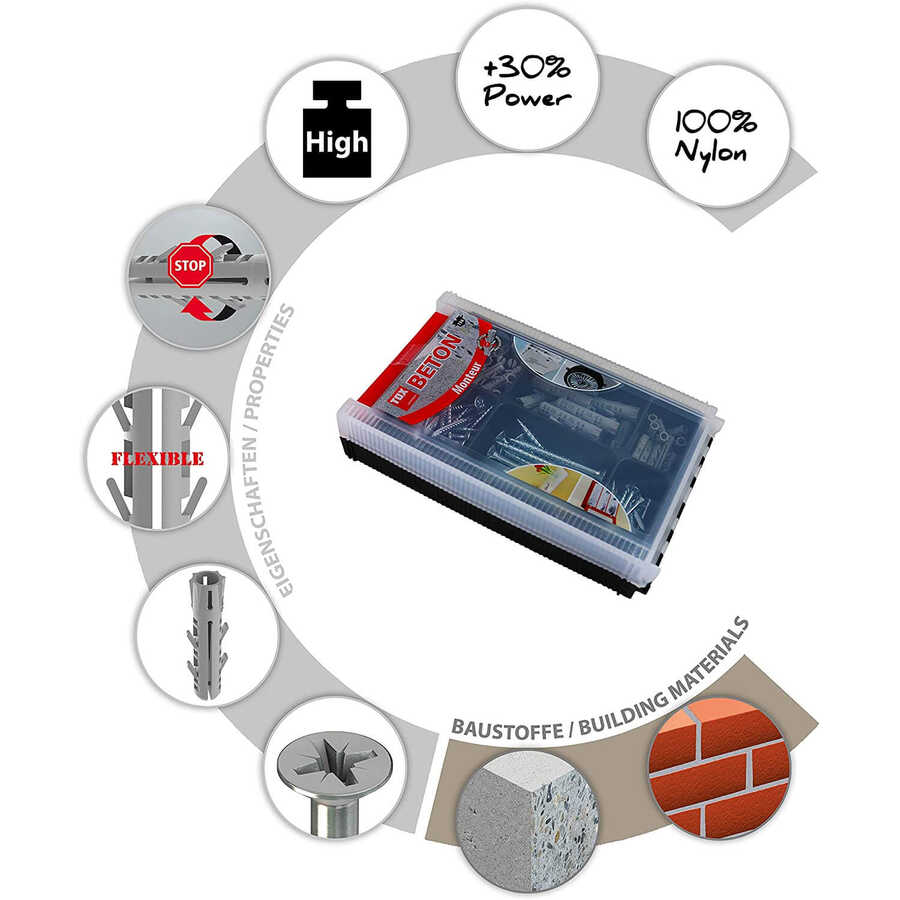 Tox Beton Duvar için Vidalı SD Dübel Seti 136 Parça (094 901 04 1)