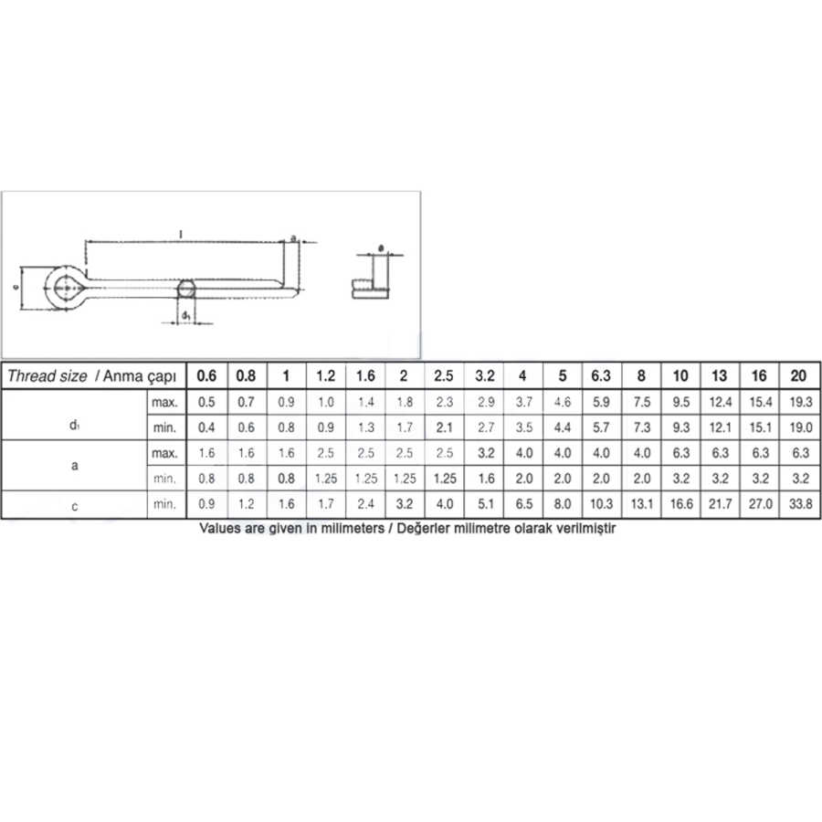  3.5X45 Din 94 Kupilya Demir Siyah 250 Adet