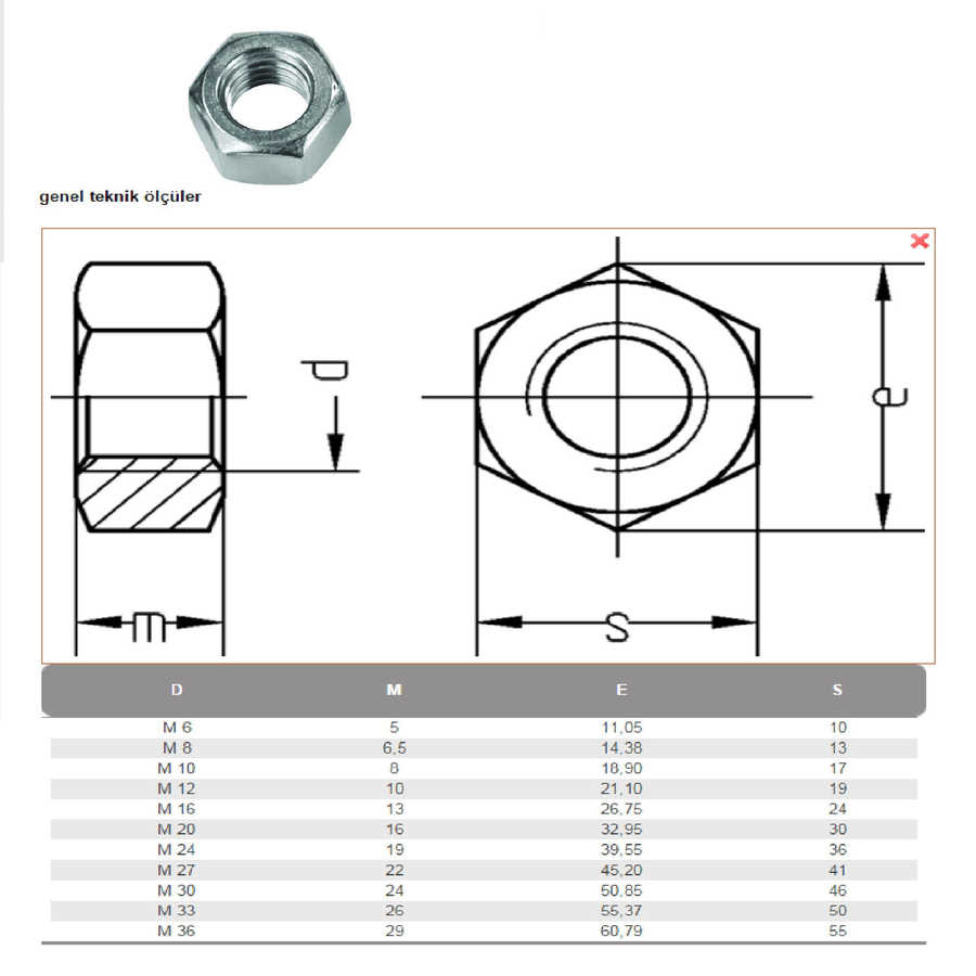  M10X1.25 Din 934 F İnce Dişli Ak Somun Siyah 100 Adet