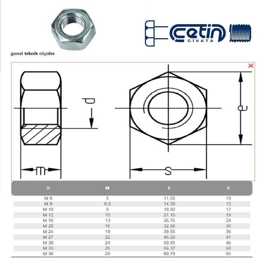  M12X1.50 Din 934 F İnce Dişli Ak Somun Siyah 75 Adet