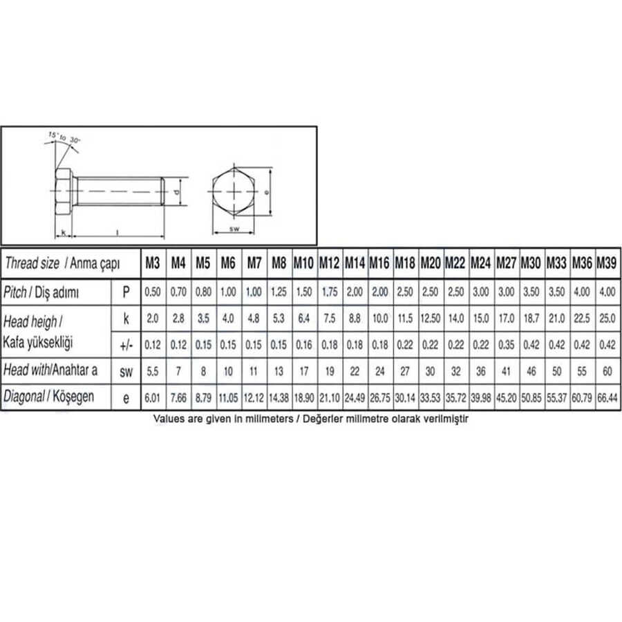  M12X90 Din 933 A4 Akb Tam Diş Paslanmaz Inox Cıvata 2 Adet